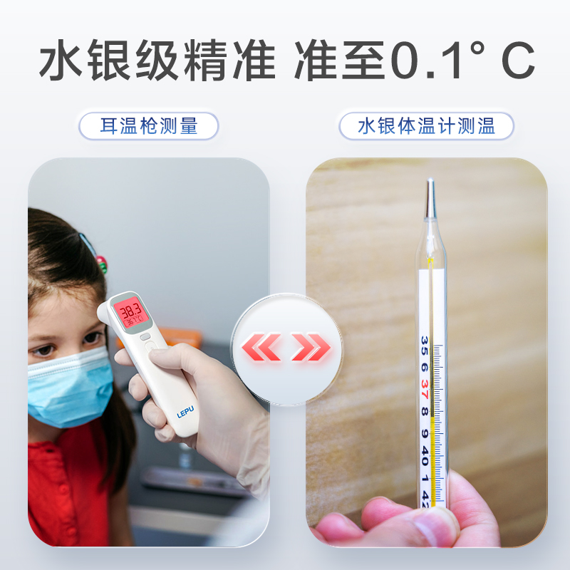乐普耳温枪婴儿专用高精度家用体温计：宝宝健康守护神，妈妈放心神器！