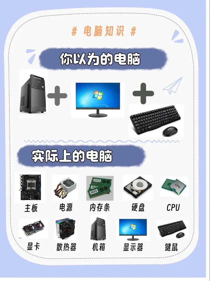 linux查看时间命令