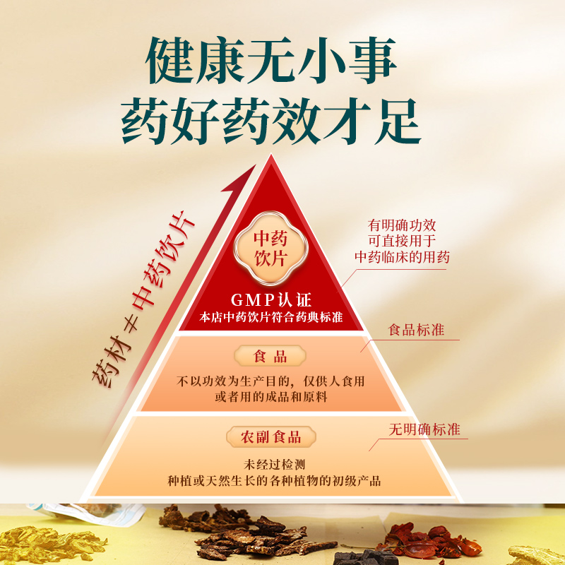 永刚药业海金沙500克：中药饮片的精选之道，中药材抓配的秘密武器！