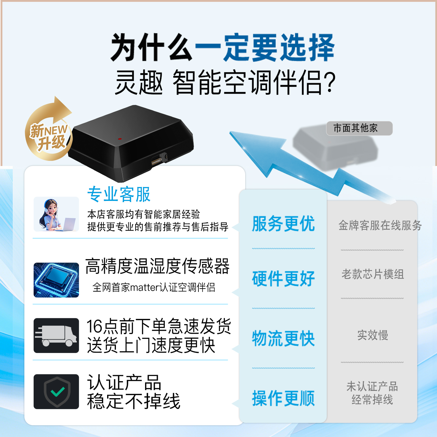 北汽新能源EU系列空调压力开关传感器详解：你真的了解你的爱车吗？