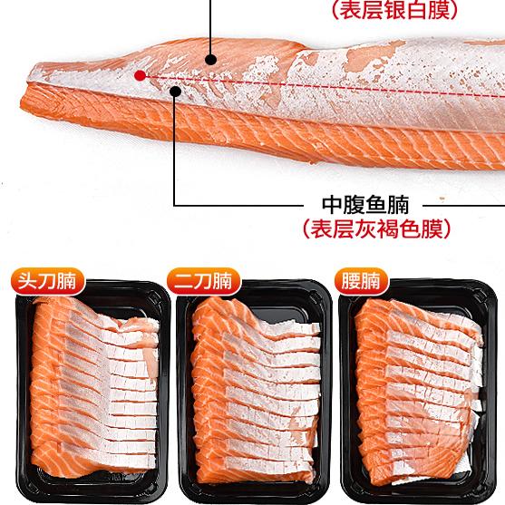 【坤蓉钰】碟鱼裙边，刺身级美味，一口鲜掉眉毛！✨