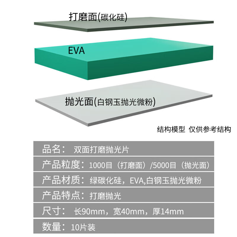 卡夫威尔双面打磨抛光片：汽车美容神器，让爱车焕然一新✨
