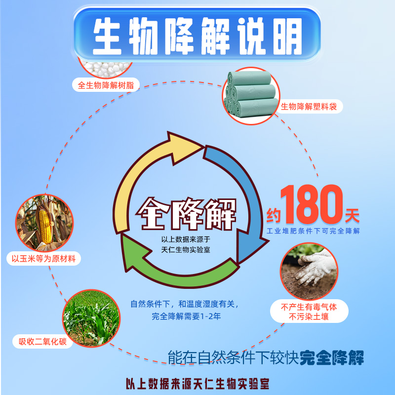 可降解大号垃圾袋：环保新选择，厨房清洁好帮手