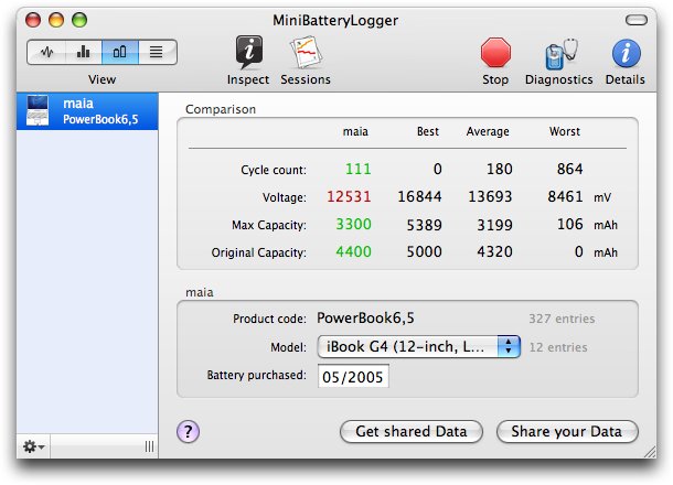 MiniBatteryLogger1.8.5