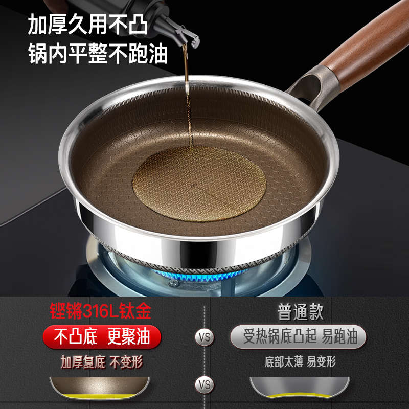 德国制造，316不锈钢煎锅，早餐迷你煎蛋锅，烹饪新体验！✨