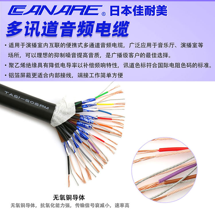 德国 OEHLBACH奥霸 NF 214包银信号线，音响发烧友必备神器！