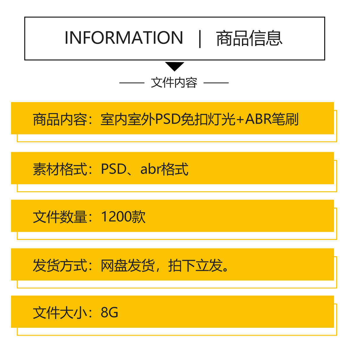 代画手绘Q版情侣头像婚纱照：让爱情故事在画笔下绽放！