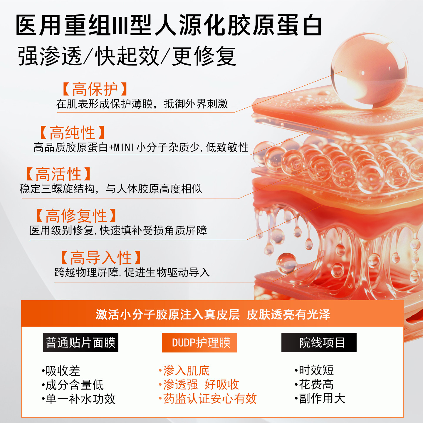 什么人群适合使用cyoo大橙管护理膜来解决法令纹和痘印问题?