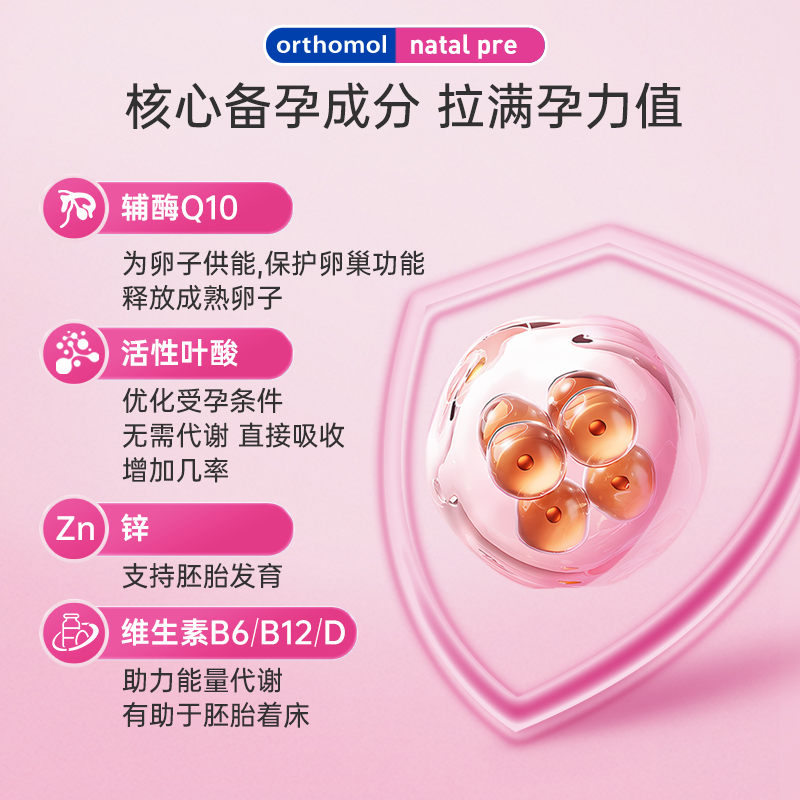 Orthomol奥适宝德国辅酶Q10+叶酸片：备孕调理神器，助你迎接新生命！