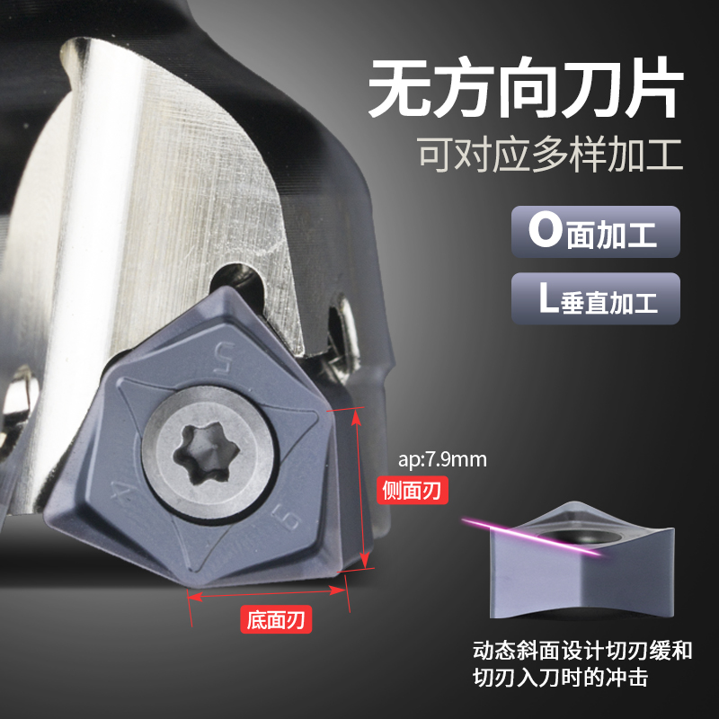 快进给铣刀片的秘密武器：双面六角MFWN刀片，钢件铸铁不锈钢铝全搞定！