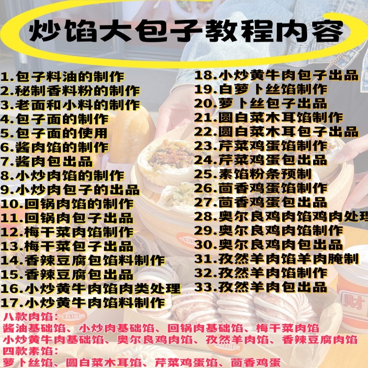 包子技术配方全公开！秘制馅料+速冻早餐神器，手残党也能做爆浆小笼包！