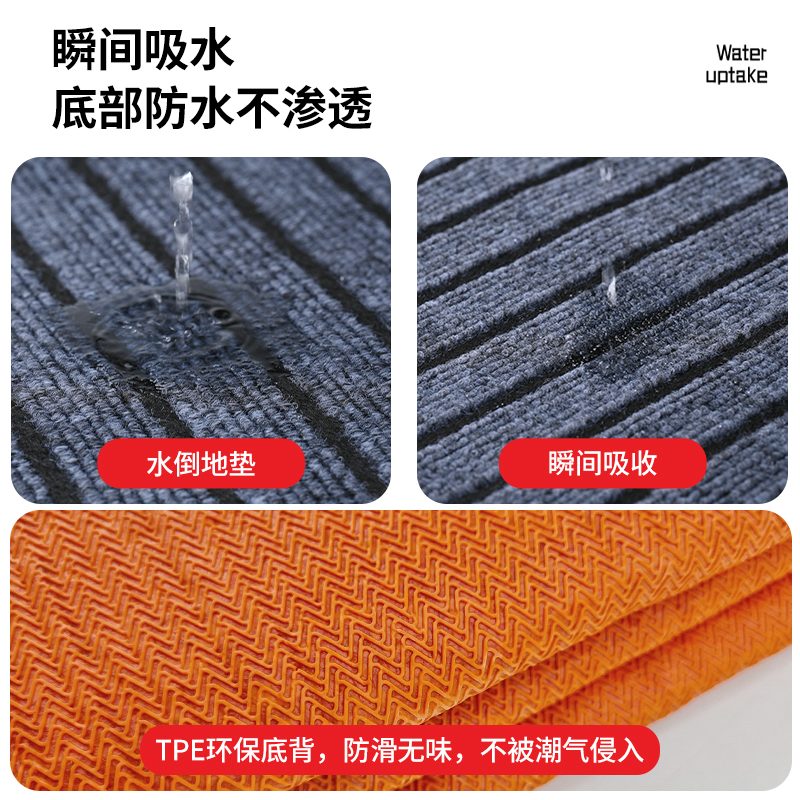 厨房地垫防滑防油可擦免洗地毯防水专用2025新款吸水耐脏脚垫子，厨房神器大揭秘！