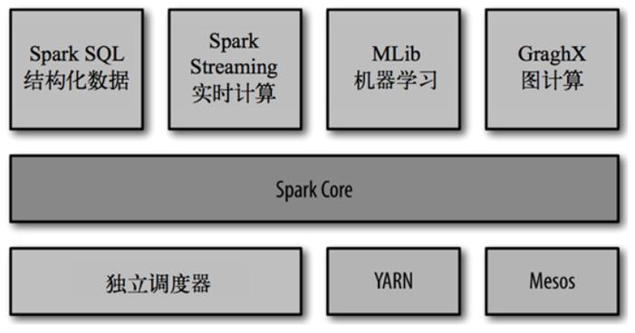 sparkos op amps,Sparkos Op Amps: A Comprehensive Guide