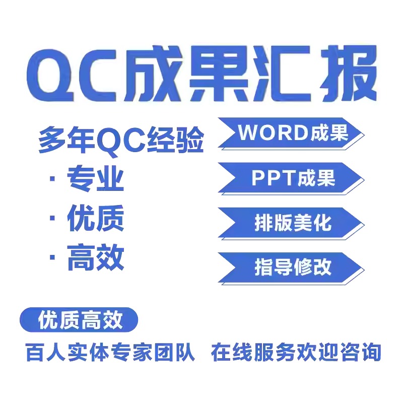 QC成果编写与管理创新报告代做，信得过班组报告工法代做，PPT美化，如何高效完成任务？