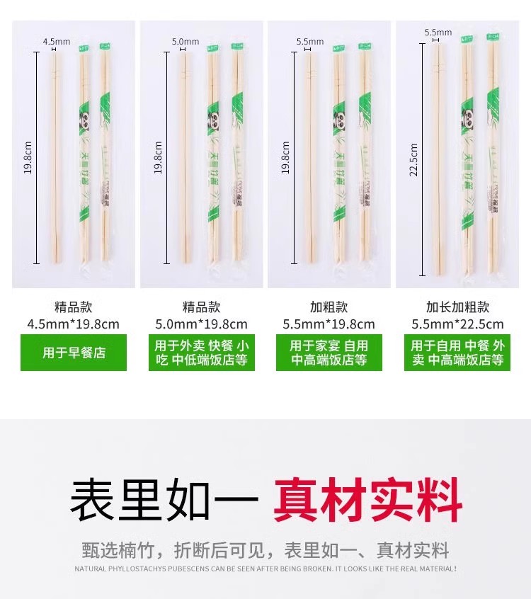 为什么乐途的旅游产品价格更便宜？