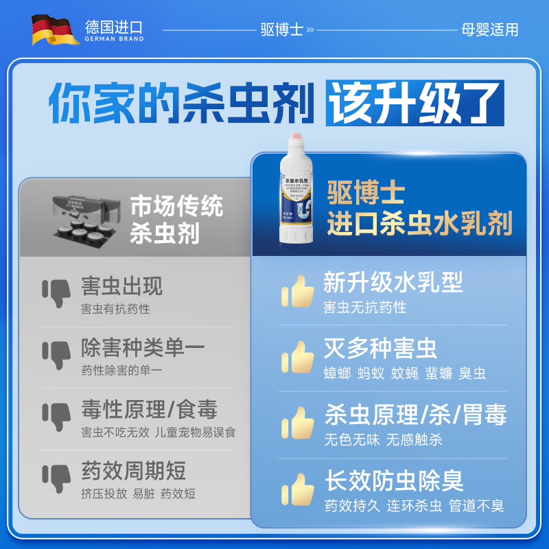浴室地垫大揭秘：防滑、排水、任意裁剪，你的卫生间升级神器！