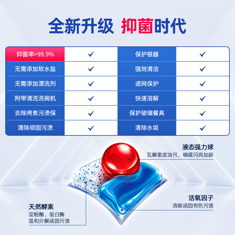 finish亮碟三合一洗碗凝珠：0添加，清洁新革命，洗碗机专用洗涤剂的终极选择！