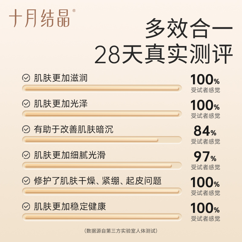 纯羊毛脂膏乳头保湿舒缓防皴裂霜：孕妇产后哺乳期专用，呵护乳房的秘密武器！