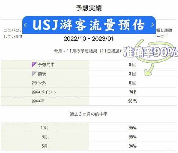 机器学习 通信,机器学习在通信领域的应用与展望