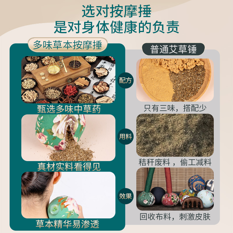 艾心满满拍打按摩锤：告别肩颈酸痛，轻松拥有好身材！