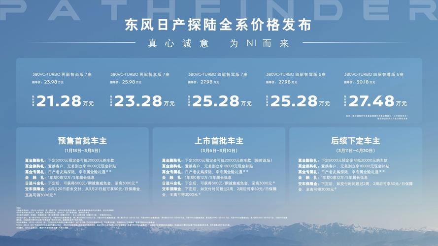 发现日产无人区一线二线三线2023，开启新前景的旅程