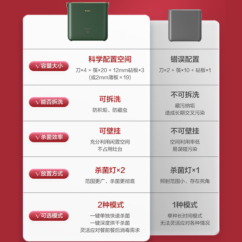 无敌了！格力地产最新利好公告，买房的小伙伴们快来看！