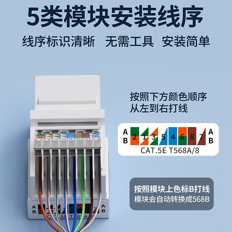 黑色双口CAT6网络电话面板！网线+语音全搞定，家里网速直接起飞