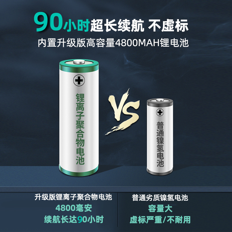 USB充电款氧气泵：养鱼垂钓必备神器，户外野钓新宠儿！