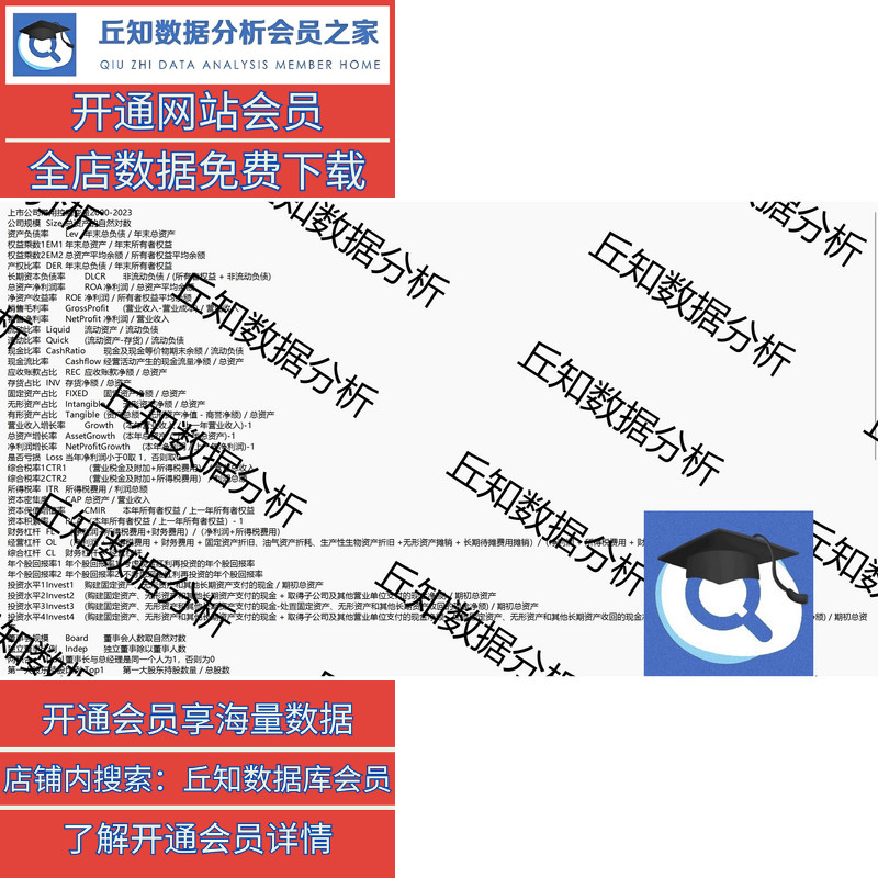 直发面板数据分析神器：Stata应用全攻略