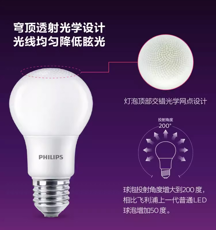 3.2V太阳能LED灯：点亮生活，环保节能的家居新宠