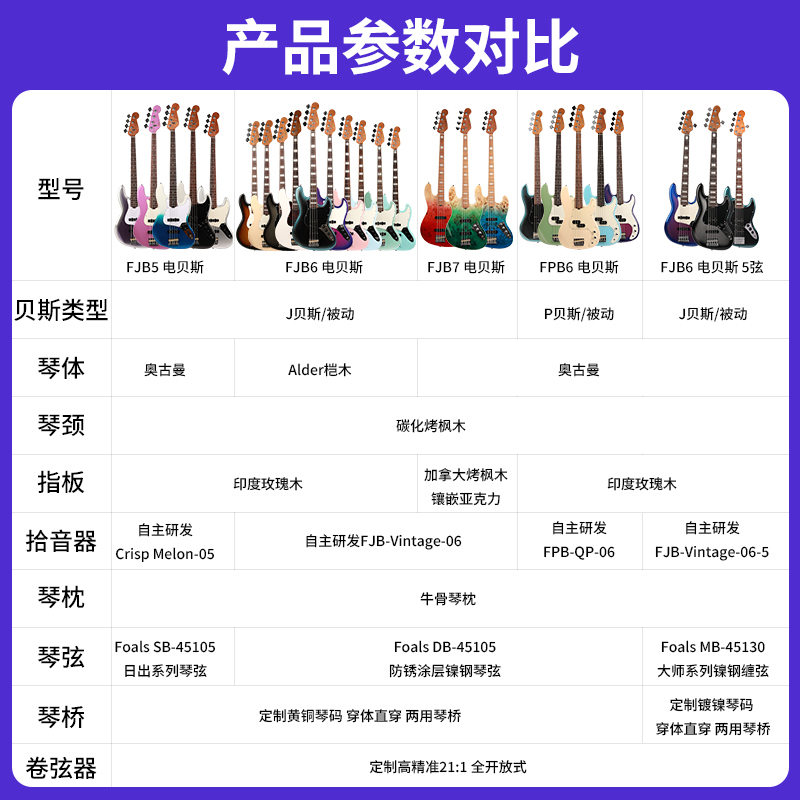 FOALS电贝斯4/5弦：乐手进阶练习与专业录音演出必备指南