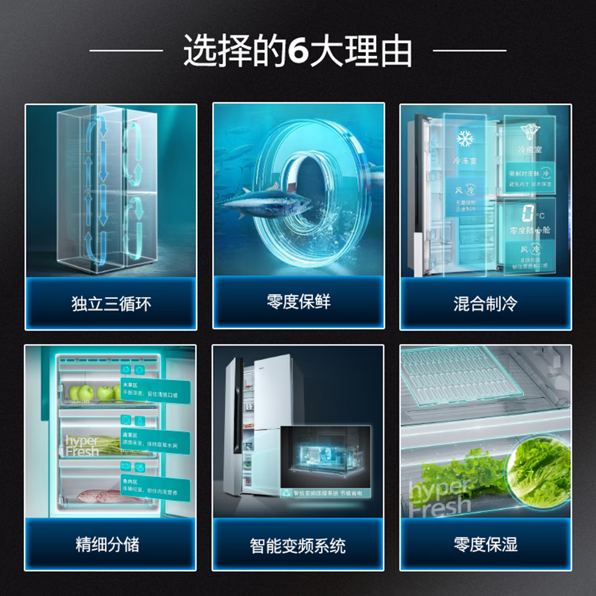 揭秘！苏宁易购官网上的西门子家电，你买对了吗？
