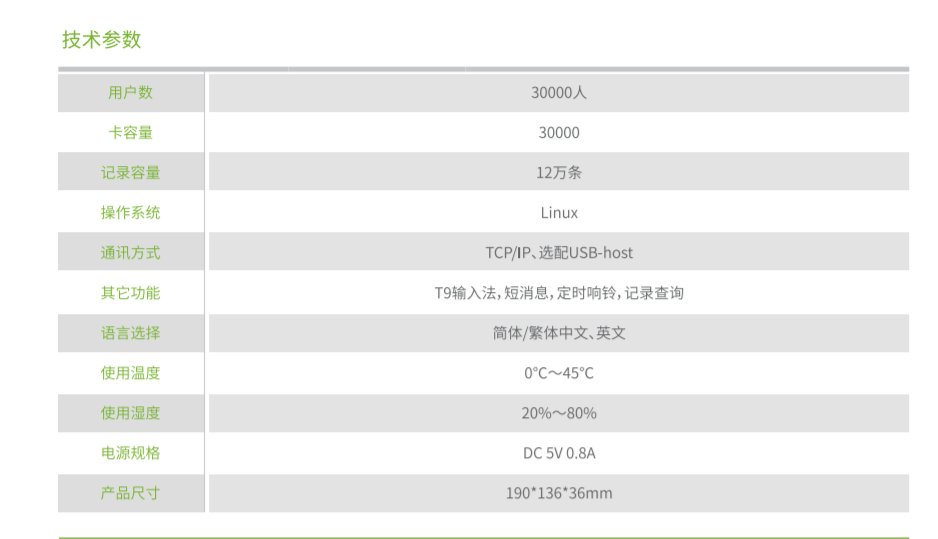 熵基中控MX200/M200/M300 &amp; 海康WX668D2/D3刷卡考勤机保护盒：守护打卡神器的小秘密！