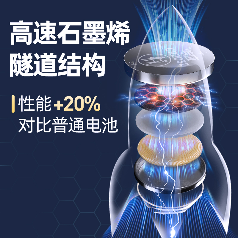 为什么丰田汽车如此受欢迎？