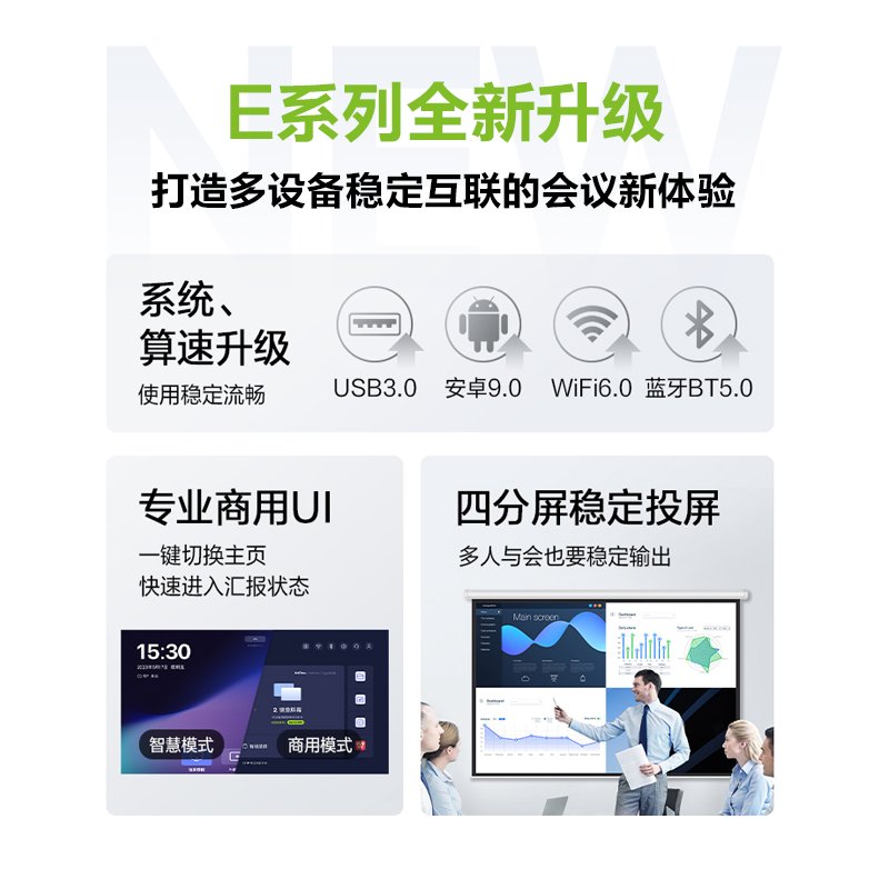 明基E585投影仪：商用办公新利器，3800流明亮度智能投屏，E582全面升级！