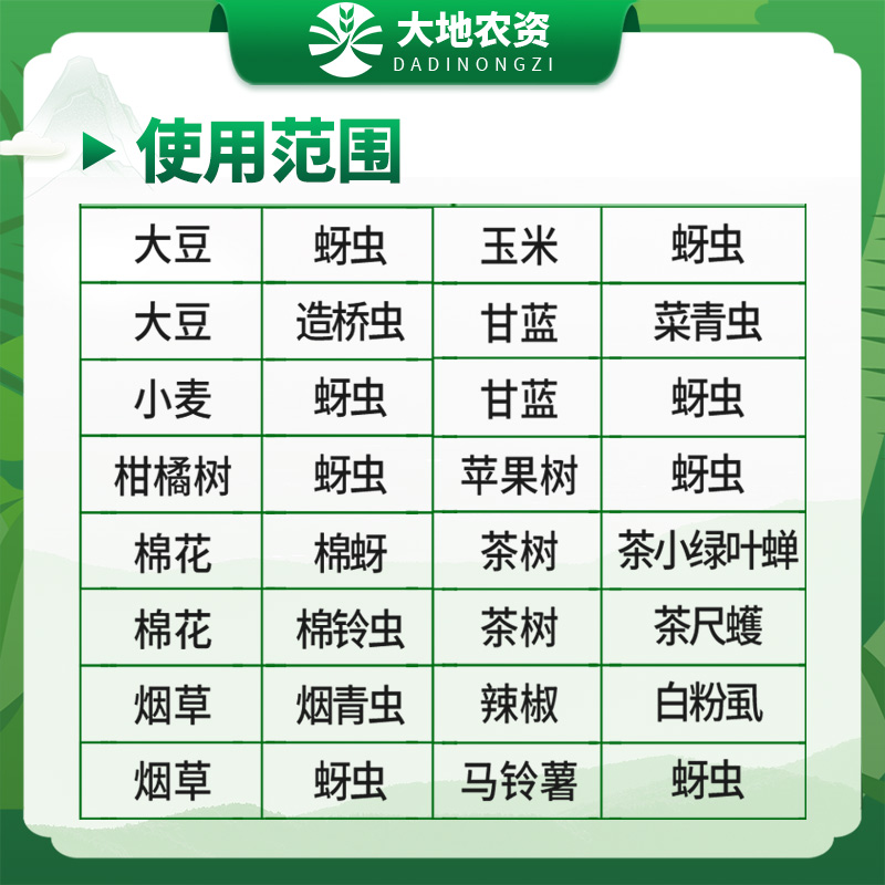 先正达阿立卡噻虫嗪：高效杀虫，守护茶园与棉田的秘密武器！