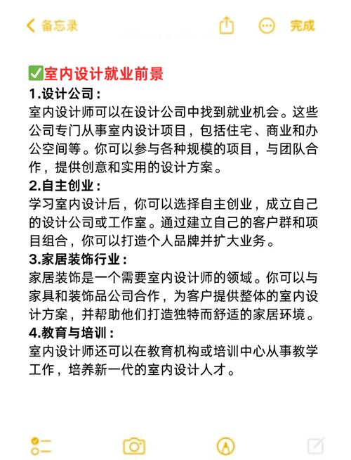 室内设计专业好就业吗,热门行业，机遇与挑战并存