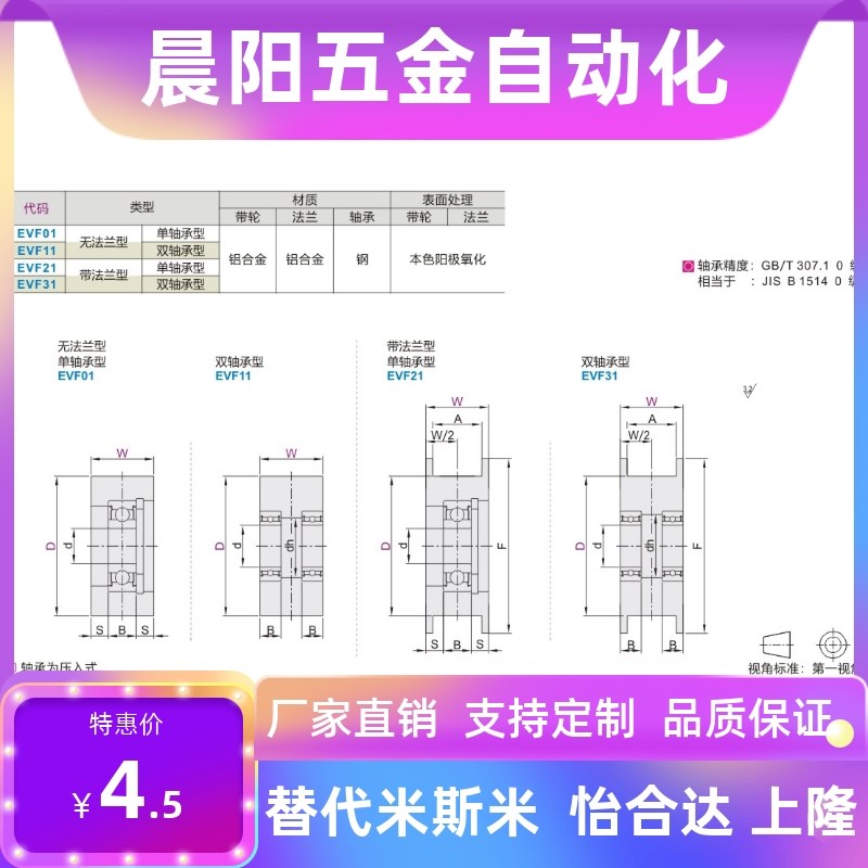 北汽新勇士80J CTL151/163改装：解锁越野新姿势，惰轮改装全攻略！