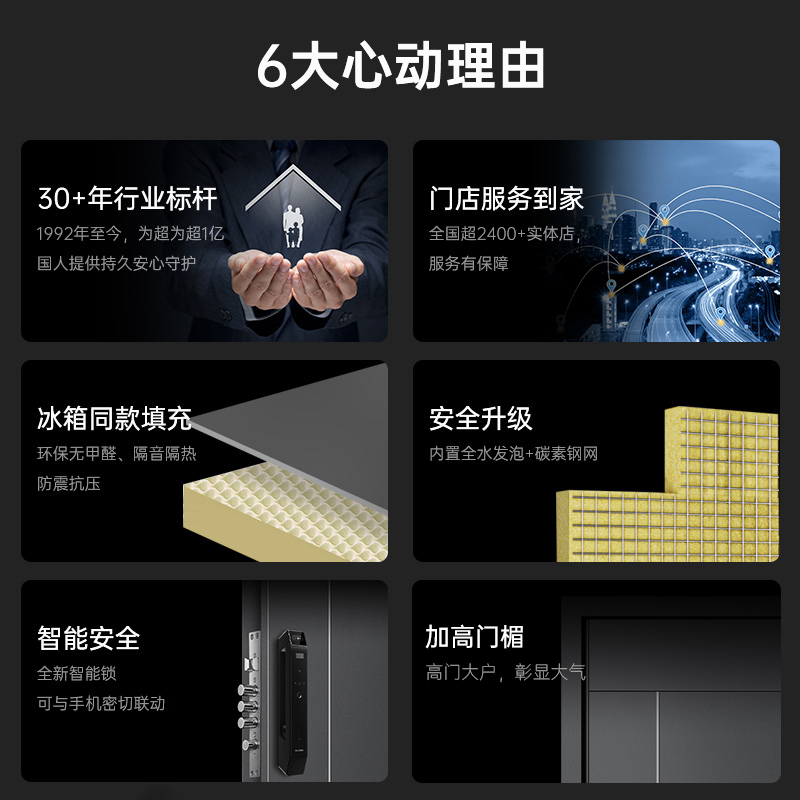 盼盼官方旗舰店：如何挑选防盗门？甲级入户门选购全攻略！