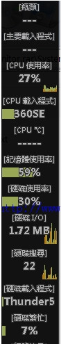 Moo0 SystemMonitor(电脑指数监控软件)V1.76免费中文版