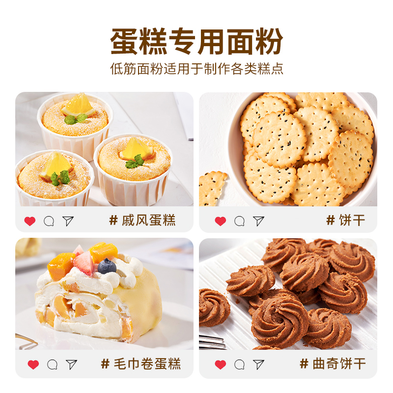 巧克力版的马里奥足球赛：甜蜜与策略的完美融合!