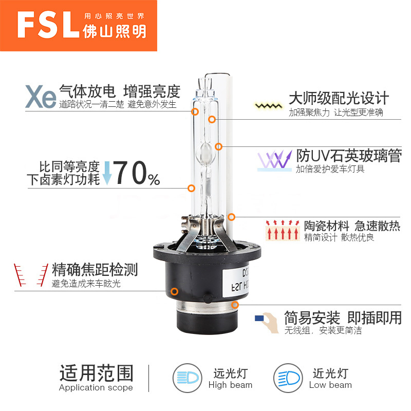 佛山照明汽车大灯：氙气灯泡的选择攻略，点亮你的夜行之路！
