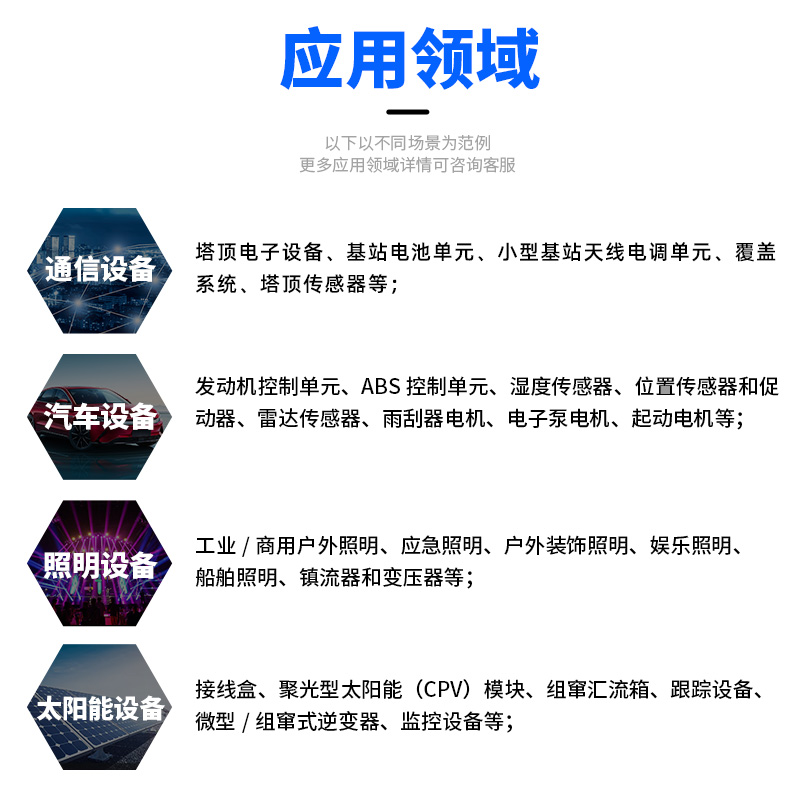 金属防水透气阀防油透气阀M6：守护你的设备，不让水滴和油渍有机可乘！️