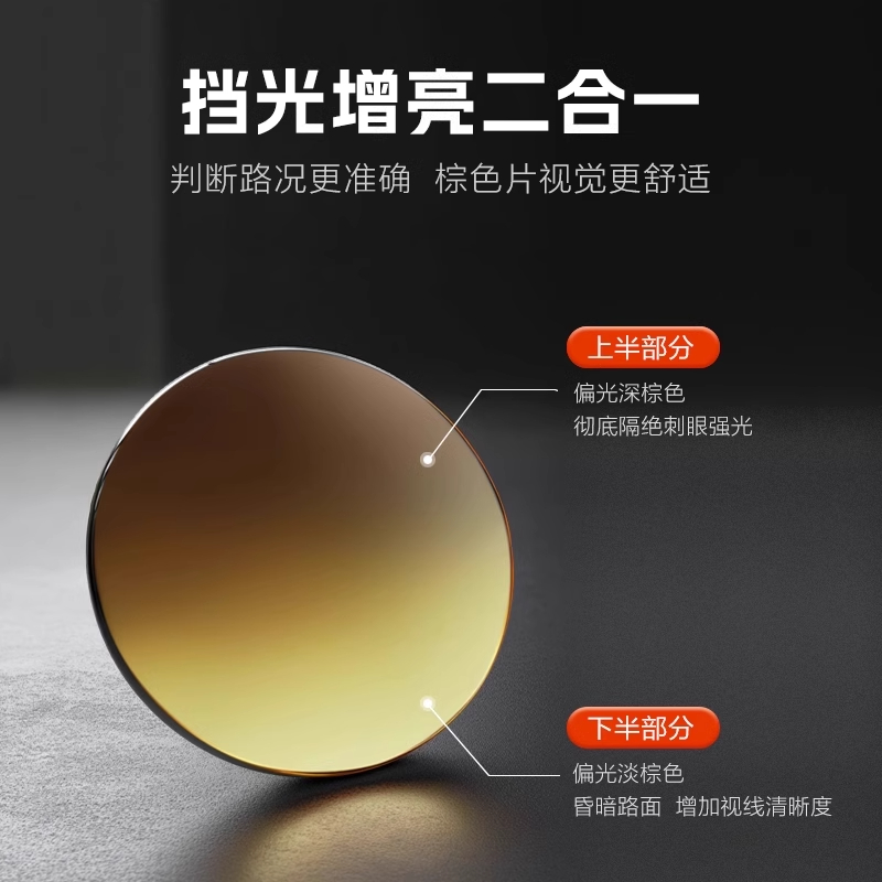 夜视镜配散光近视眼镜：夜间开车神器，超轻网红防远光灯强光全框增亮路面