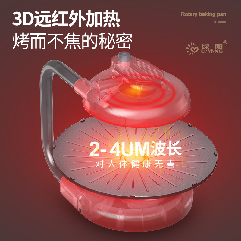 网红摆摊神器：可透视自动旋转烤肉机，美食诱惑无人能挡