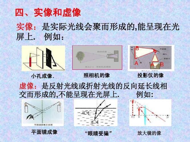 镜与光 REFLECTORY,镜子的起源与发展