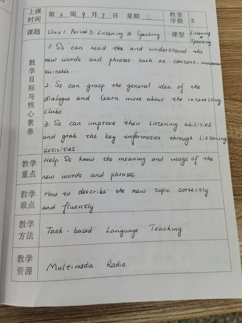 英语训练,Introduction to Effective English Training