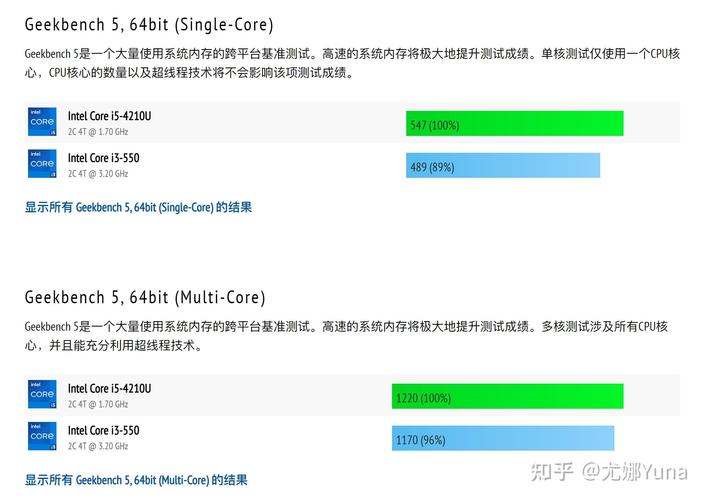 win10系统怎样全盘迁移新硬盘上,电脑更换硬盘可以把原系统复制到新硬盘吗