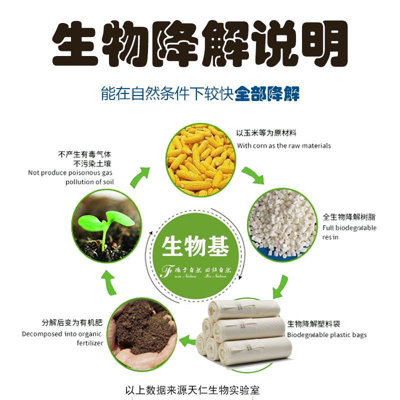 全生物可降解玉米淀粉塑料袋：环保新宠，拯救地球的“隐形英雄”！