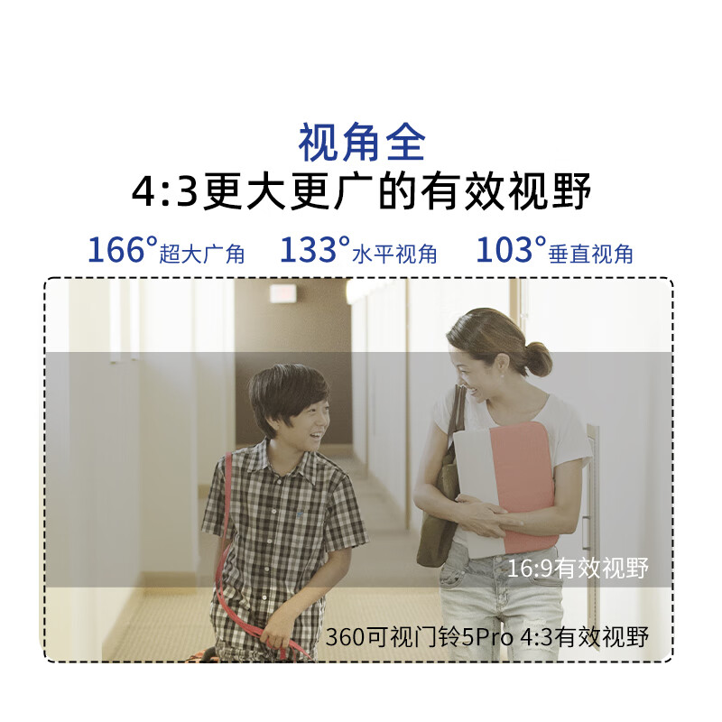 防盗门猫眼&amp;摄像头二合一：智能家居安全升级，守护家的每一道防线！